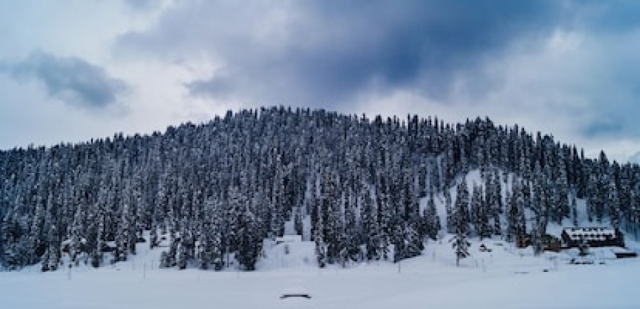 Manali